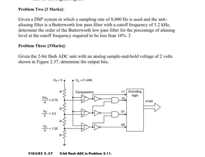Solved Problem Two (3 Marks]: Given a DSP system in which a | Chegg.com