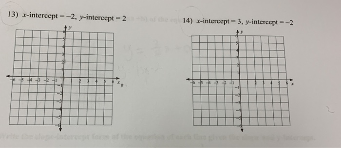 Solved Sketch The Graph Of Each Line For Each State The