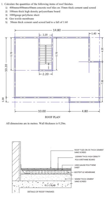 Solved 1. Calculate the quantities of the following items of | Chegg.com