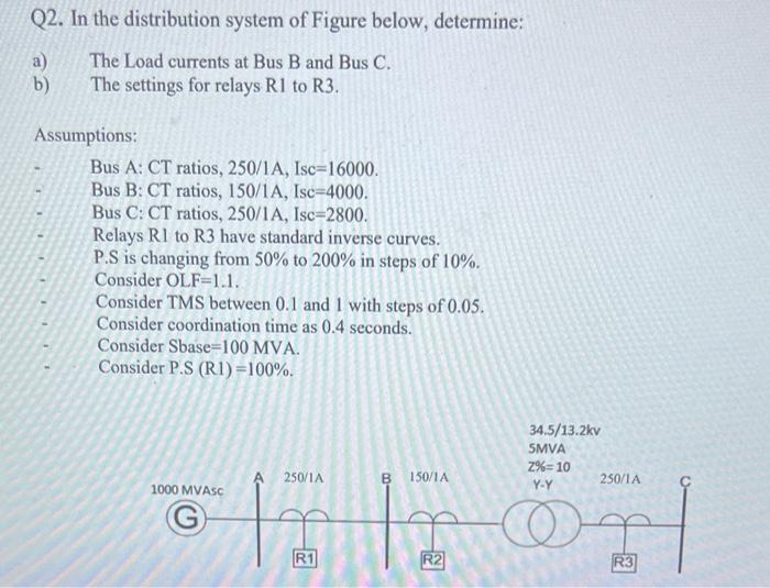 Solved Q2. In the distribution system of Figure below, | Chegg.com