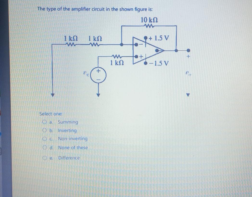 Solved The type of the amplifier circuit in the shown figure | Chegg.com