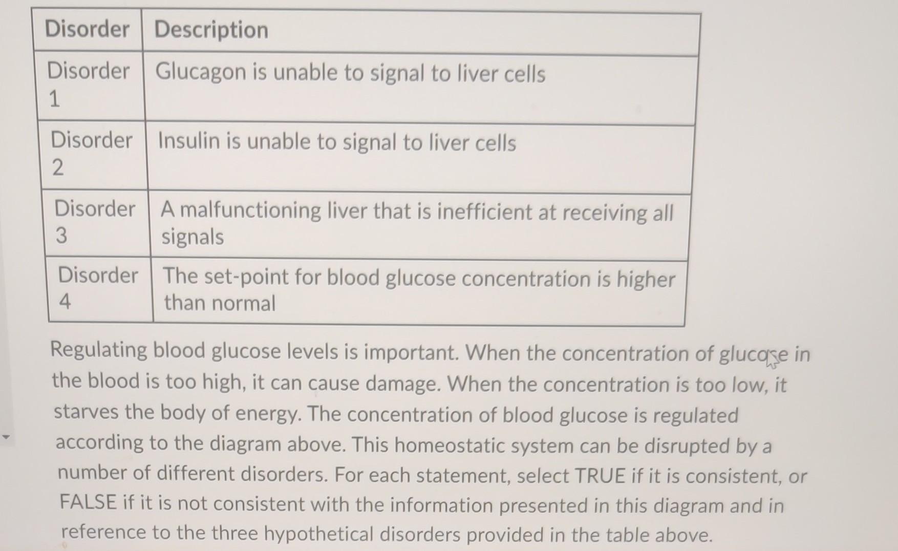 solved-blood-glucose-regulation-regulating-blood-glucose-chegg