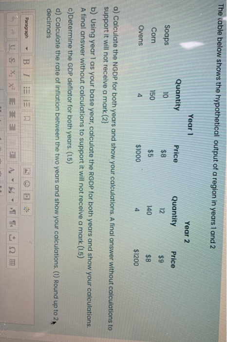 Solved The table below shows the hypothetical output of a | Chegg.com