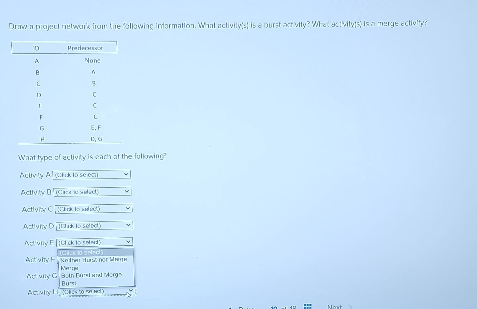 Solved Draw A Project Network From The Following | Chegg.com