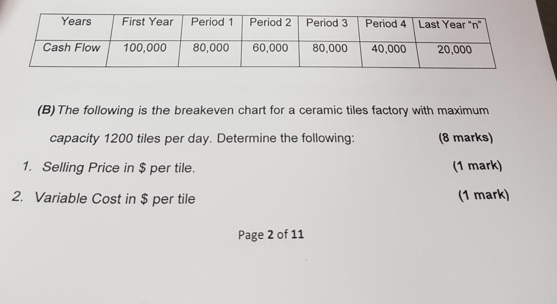 Solved Years First Year Period 1 Period 2 Period 3 Period 4 Chegg Com