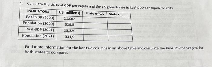 Solved pry 5. Calculate the US Real GDP per capita and the | Chegg.com