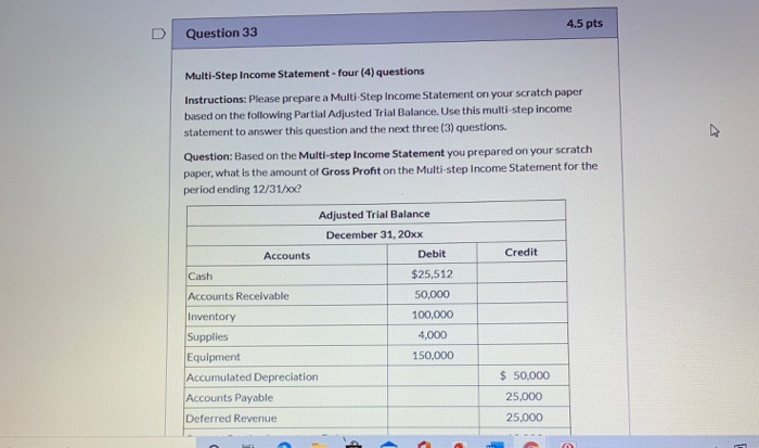 Solved Question 33 4.5 pts Multi-Step Income Statement-four | Chegg.com