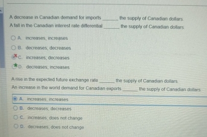 Solved A decrease in Canadian demand for imports ﻿the | Chegg.com