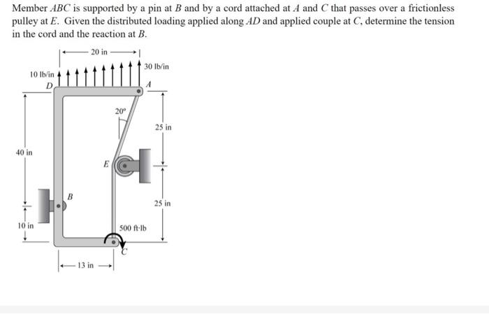 Solved Member ABC Is Supported By A Pin At B And By A Cord | Chegg.com