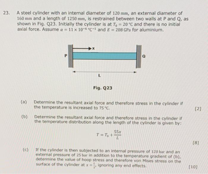 Solved 23. A steel cylinder with an internal diameter of 120 | Chegg.com