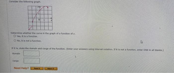 Solved Consider the following graph O Determine whether the | Chegg.com