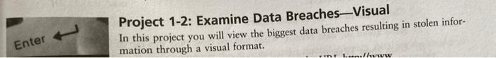 Solved Project 1-2: Examine Data Breaches—Visual In this | Chegg.com