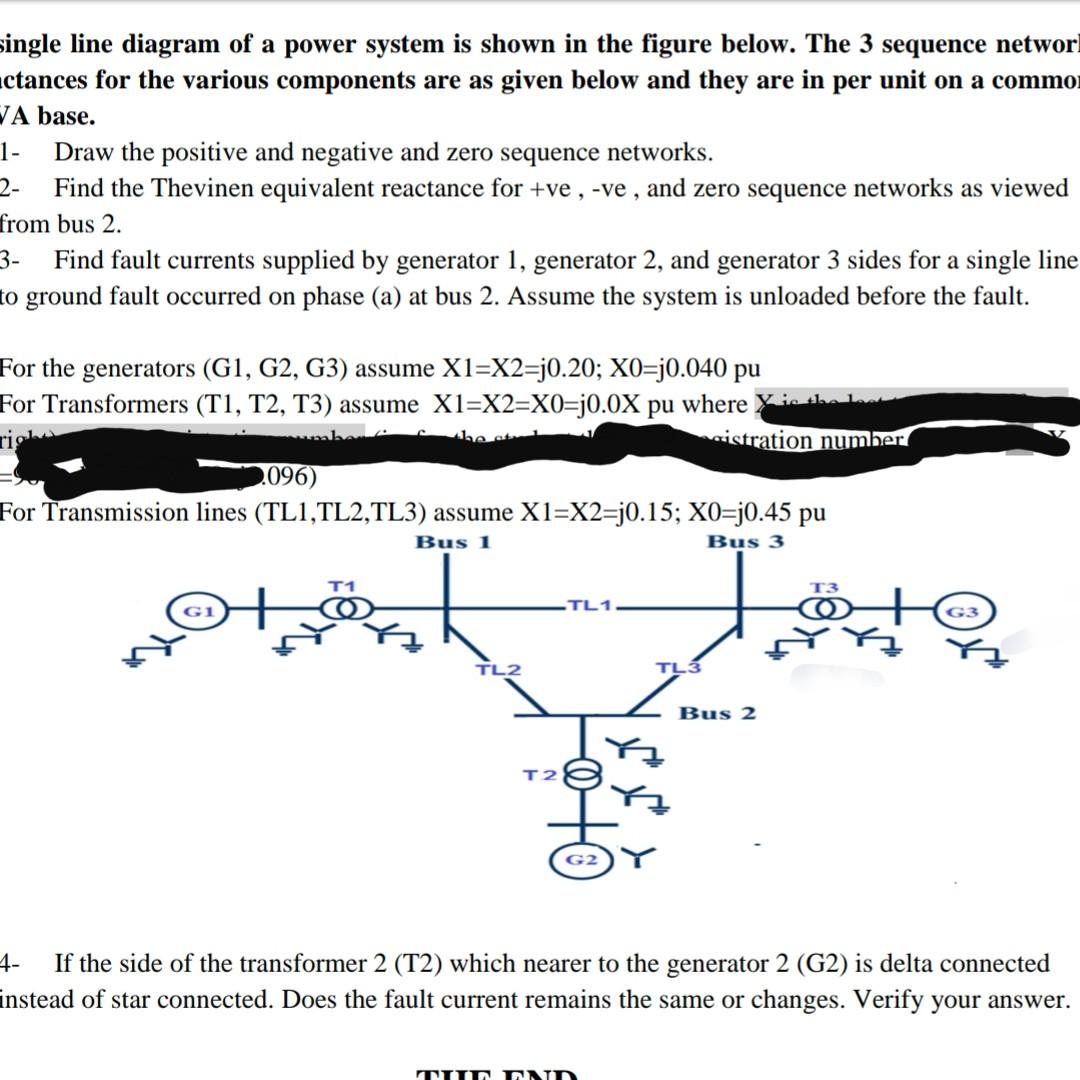 Solved single line diagram of a power system is shown in the | Chegg.com