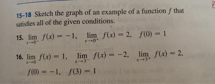 Solved 15-18 Sketch the graph of an example of a function f | Chegg.com