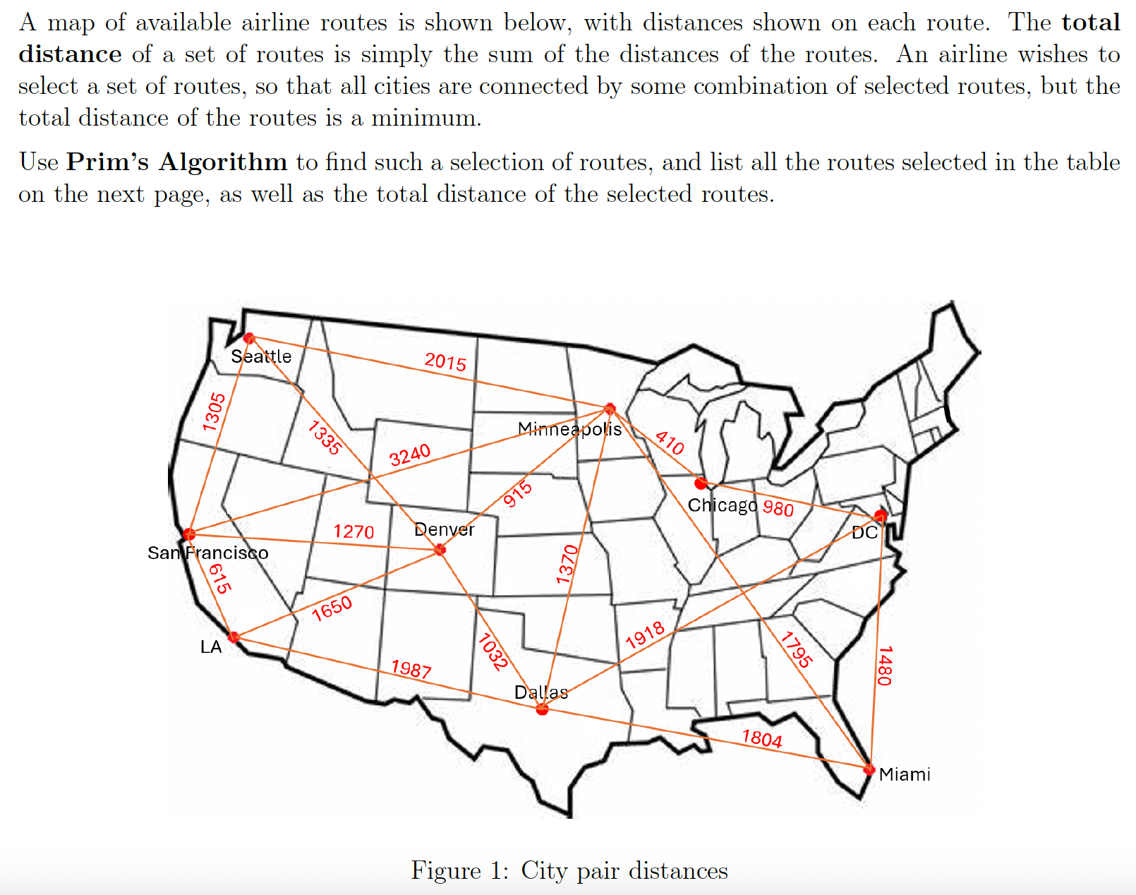 A map of available airline routes is shown below, | Chegg.com