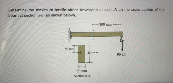 Solved Determine the maximum tensile stress developed at | Chegg.com