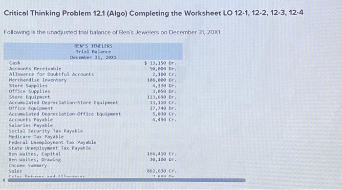 Solved Critical Thinking Problem 12.1 (Algo) Completing the | Chegg.com