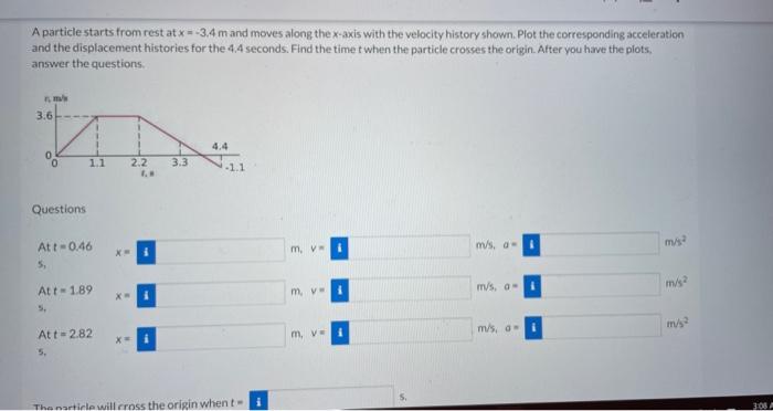 Solved A particle starts from rest at x=−3.4 m and moves | Chegg.com