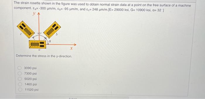 Solved The strain rosette shown in the figure was used to | Chegg.com