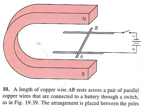 Solved Magnetic Field B F Qv Sin Theta Field Around Lo Chegg Com