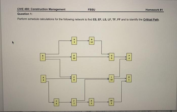 Solved CIVE 480: Construction Management FBSU Homework #1 | Chegg.com