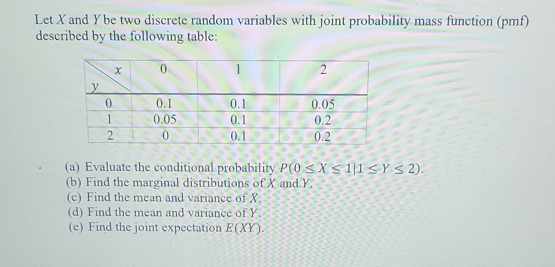 Solved Let X And Y Be Two Discrete Random Variables With | Chegg.com