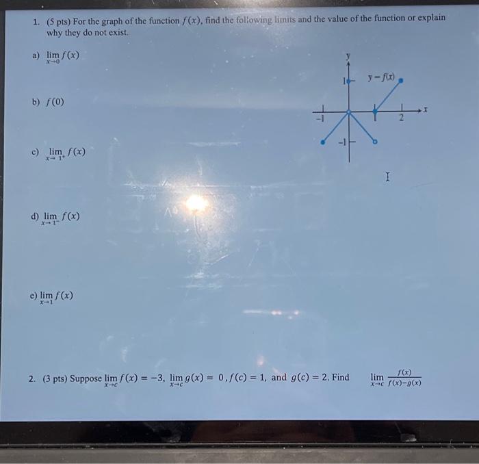 Solved 1. (5 pts) For the graph of the function f(x), find | Chegg.com