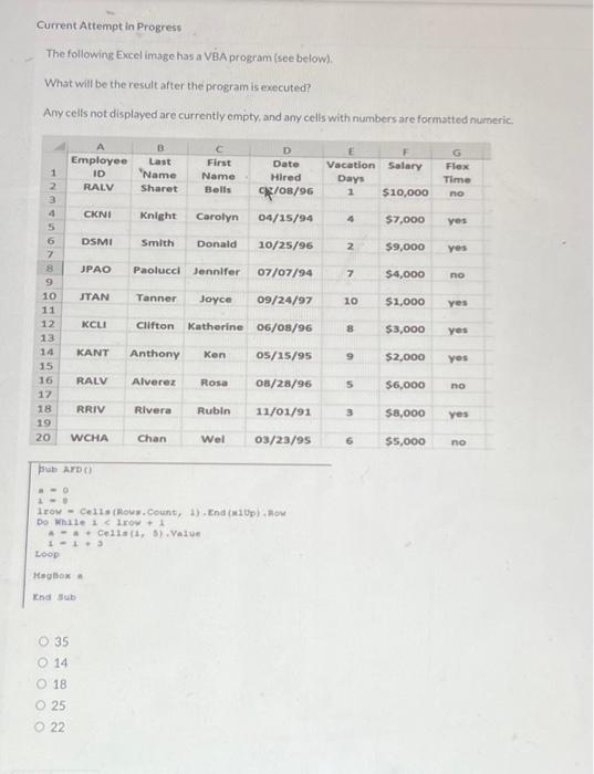 Solved Current Attempt in Progress The following Excel image | Chegg.com