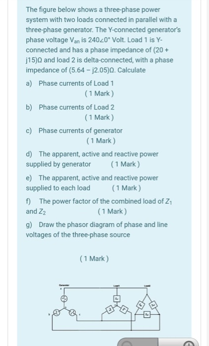 Solved The figure below shows a three-phase power system | Chegg.com