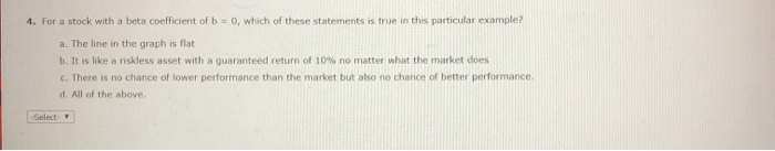 Solved Betas: Stock Volatility Conceptual Overview: Explore | Chegg.com