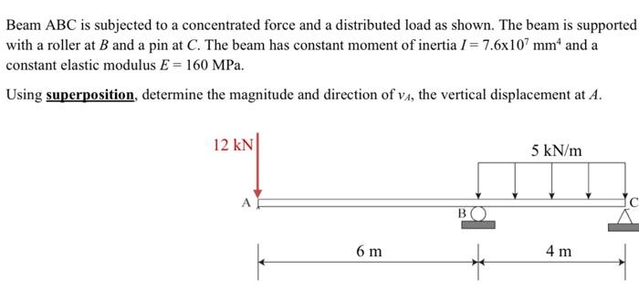 Solved Beam ABC is subjected to a concentrated force and a | Chegg.com