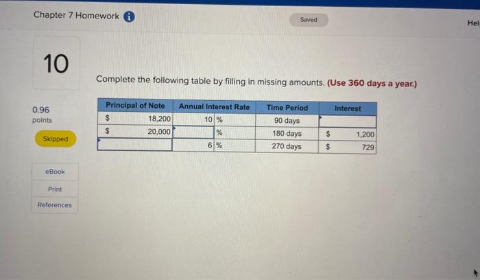 Solved Complete the following table by filling in missing | Chegg.com