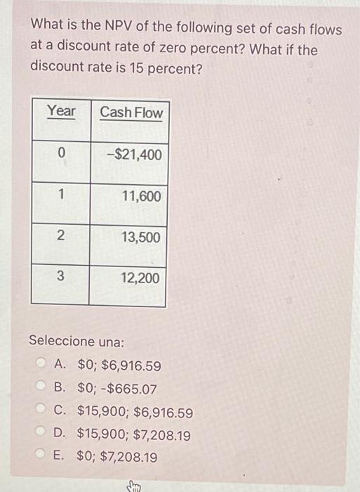 Solved What is the NPV of the following set of cash flows at | Chegg.com