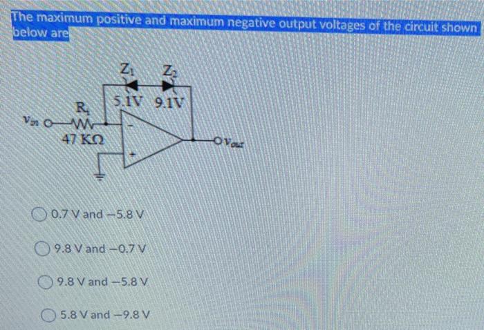 Solved The maximum positive and maximum negative output | Chegg.com