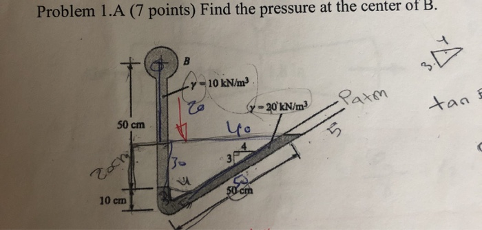 Solved Problem 1.A (7 points) Find the pressure at the | Chegg.com