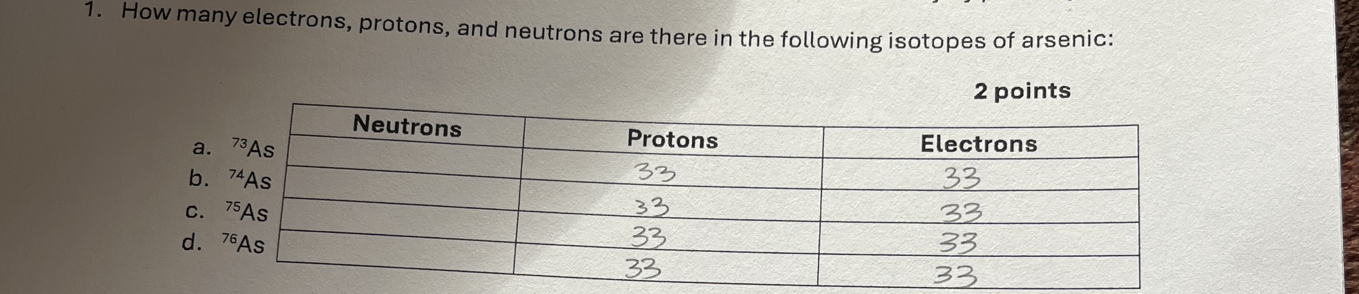 Solved How many electrons, protons, and neutrons are there | Chegg.com
