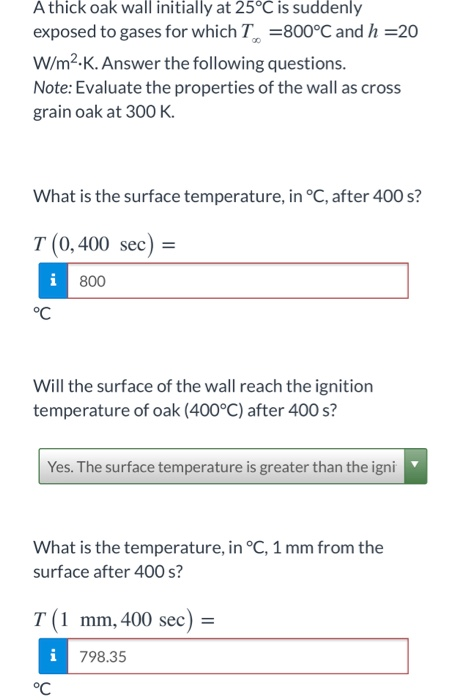 Solved A Thick Oak Wall Initially At 25 C Is Suddenly Exp Chegg Com