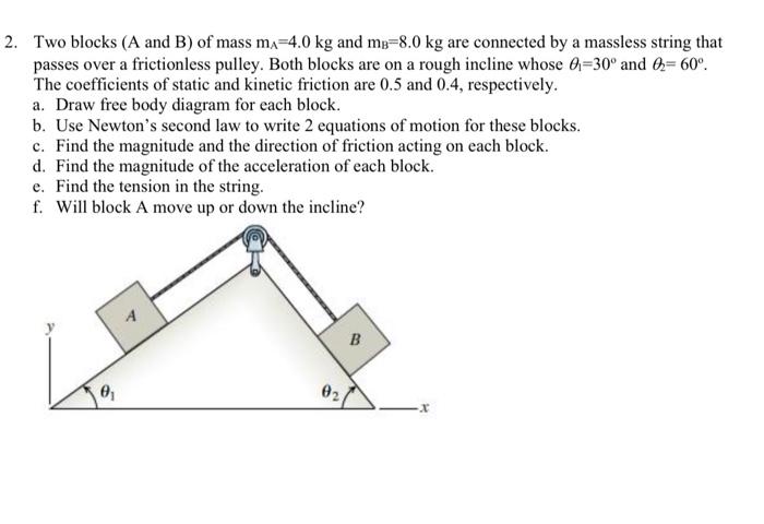 Solved 2. Two blocks ( A and B ) of mass mo =4.0 kg and | Chegg.com