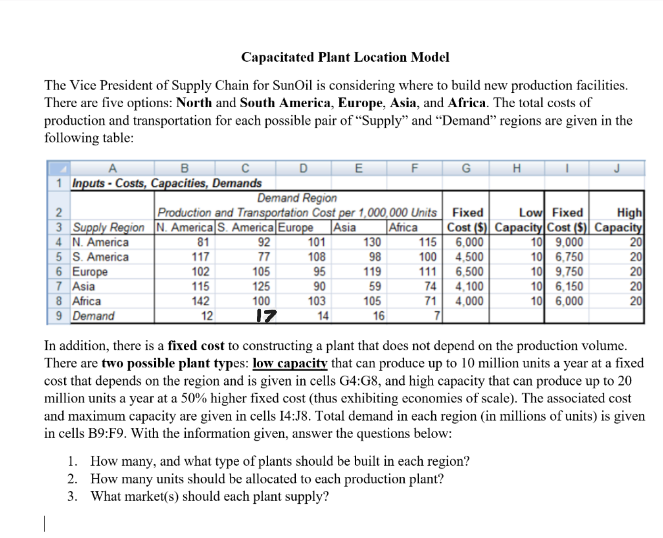 Capacitated Plant Location ModelThe Vice President of | Chegg.com