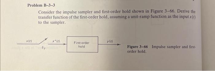 Solved Consider the impulse sampler and first-order hold | Chegg.com