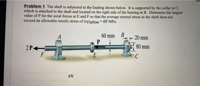 Solved Problem 1 The shaft is subjected to the loading shown | Chegg.com