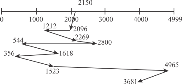 D:\Akash documents\akash9884\2016\August\12.08.2016\Bibek\1.png