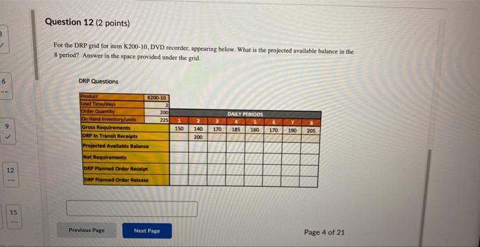 Solved For the DRP grid for item K200-10, DVD recorder, | Chegg.com