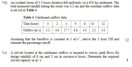 Solved B) An Isolated Storm Of 1.5 Hours Duration Fell | Chegg.com