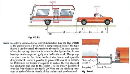Solved In order to obtain a better weight distribution | Chegg.com