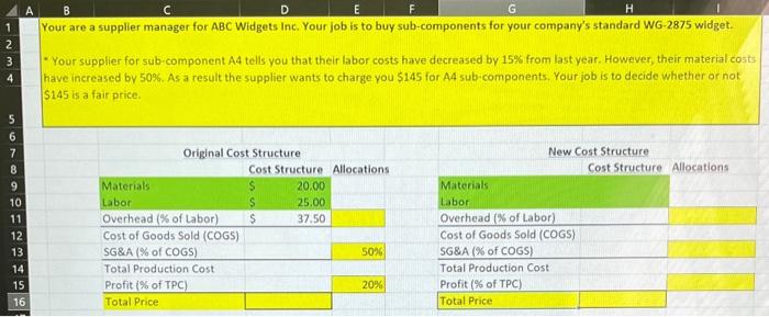 Solved Your are a supplier manager for ABC Widgets inc. Your | Chegg.com