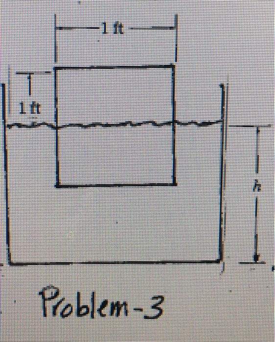 Solved Problem- 3 Water in the container is originally at a | Chegg.com