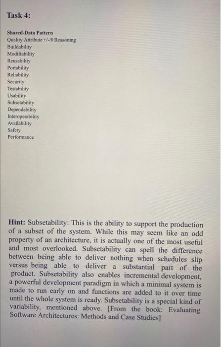 Solved Notes: - This is a Group assignment. All members of | Chegg.com