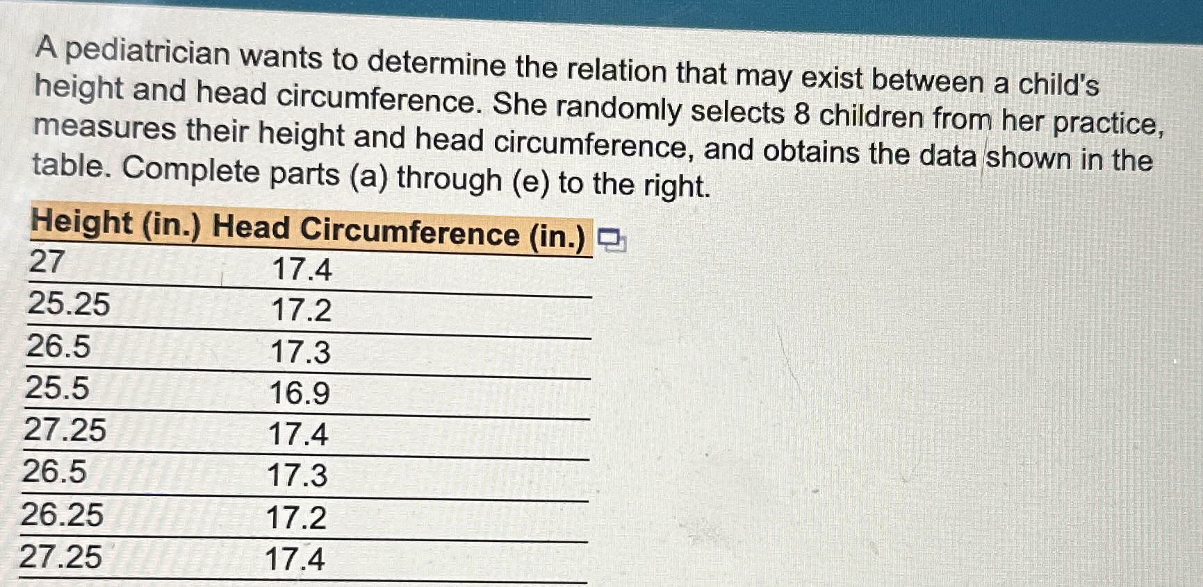 Solved A pediatrician wants to determine the relation that | Chegg.com