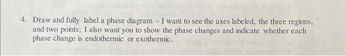 Solved 4. Draw and fully label a phase diagram - I want to | Chegg.com
